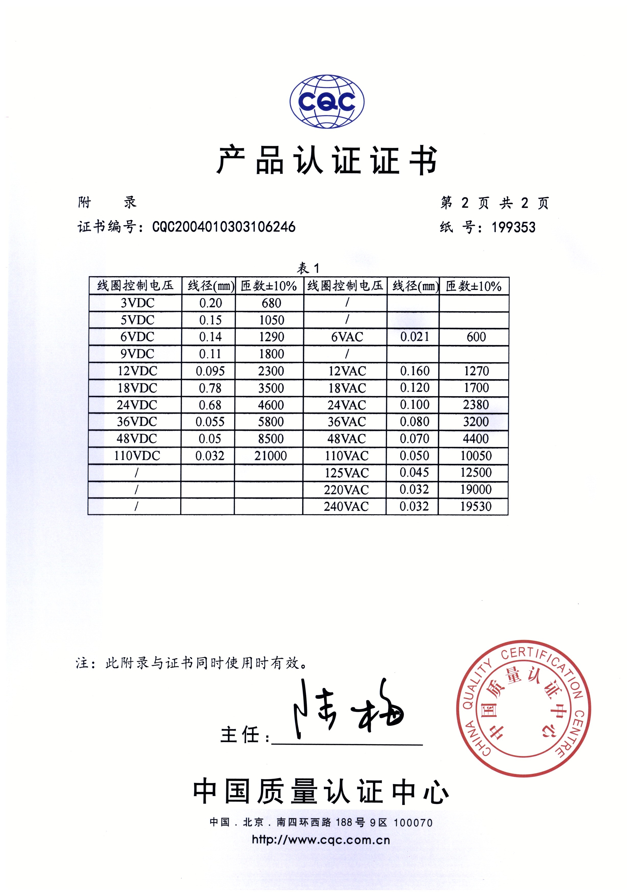 HHC67E、HHC67H、HH67F系列小型電磁繼電器CQC證書【CQC】_頁面_3