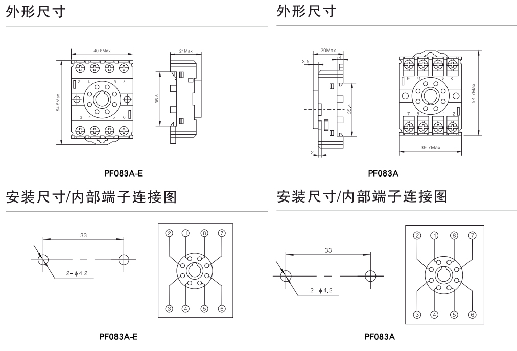 PF083A、PF083A-E-插座